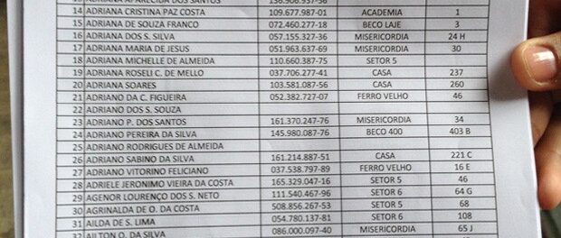 Ocupantes de antiga fábrica fizeram lista com 1992 moradores cadastrados. (Foto: Henrique Coelho/G1 Rio)