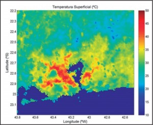 Average Superficial Continental Temperature in summer at 4pm UTC (1pm Rio time).