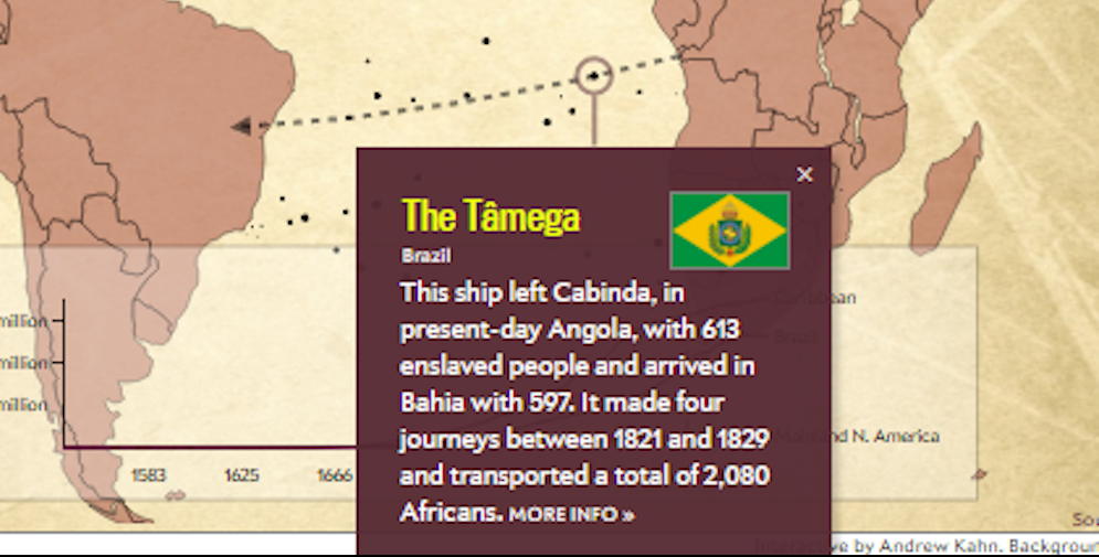 From Angola to Brazil, a common route