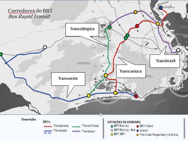 Rio's planned BRT bus routes